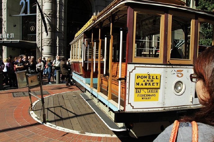 繁华若梦旧金山（上）